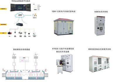 走進(jìn)華世遠(yuǎn)電力 智慧電力新城市建設(shè)的領(lǐng)航者與信息安全設(shè)備制造