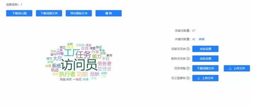 調(diào)研工廠 用低成本數(shù)據(jù)解決方案，重塑互聯(lián)網(wǎng)教育營(yíng)銷新路徑
