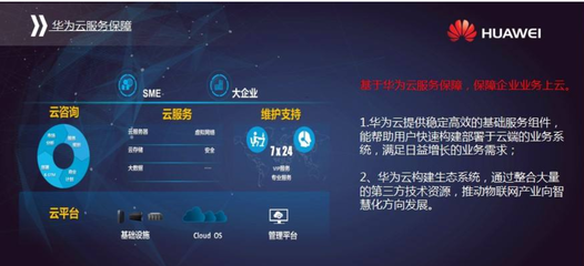 華美認證攜手華為云，共筑數(shù)字化服務(wù)新生態(tài)——華為云服務(wù)專項資金補貼政策解讀